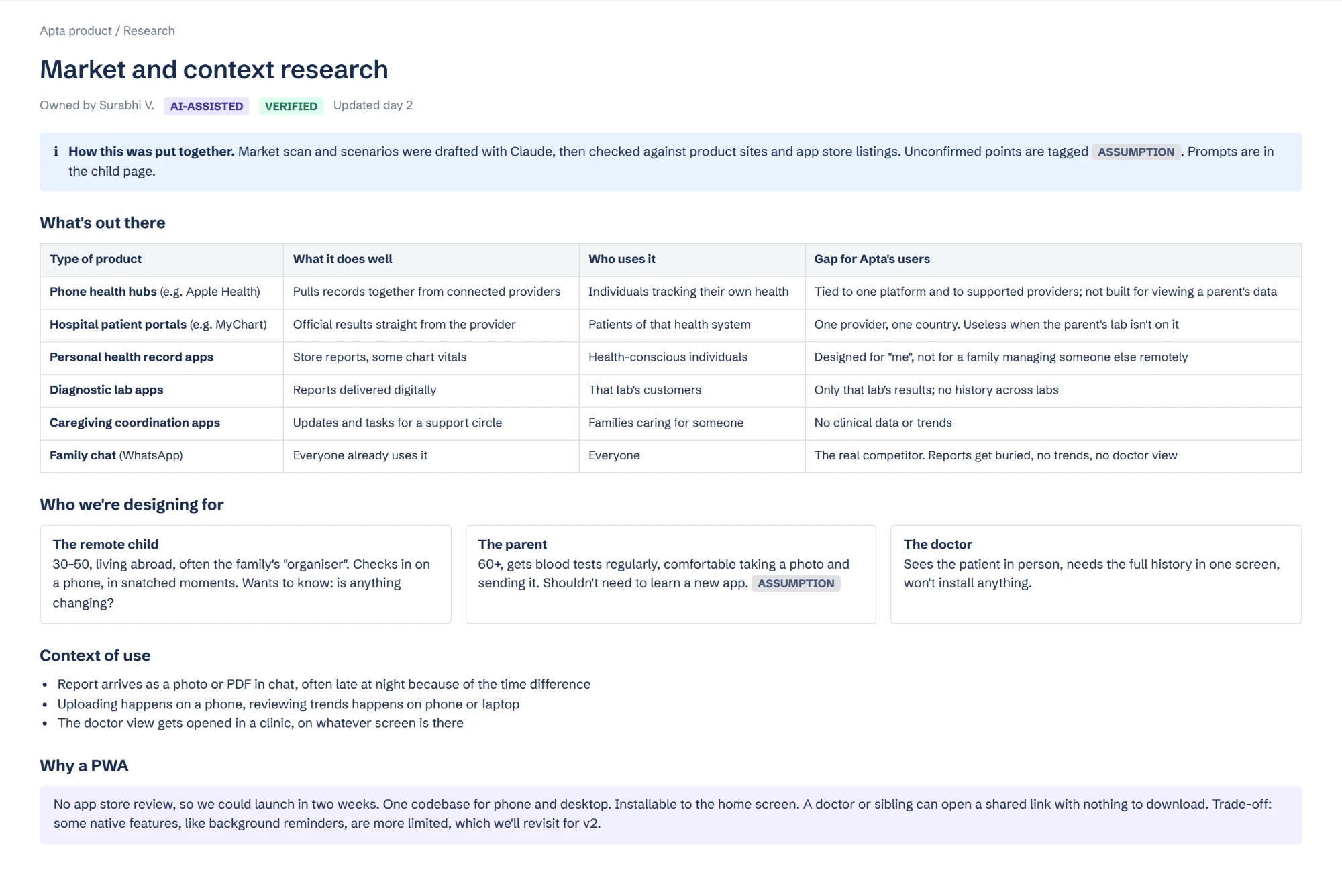 Apta market and context research document
